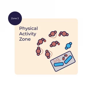 An illustrated example of a physical activity zone at a wellbeing roadshow