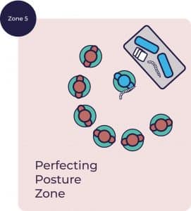 An illustrated example of a perfecting posture zone at a wellbeing roadshow