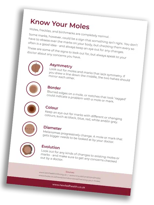 Page 1 of the Mole Check Guide from New Leaf Health
