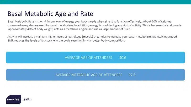 20-Minute Health Screening Report - Slide 9