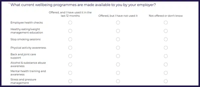 An employee wellbeing survey question using a likert/matrix scale to assess current wellbeing programmes offered by an employer